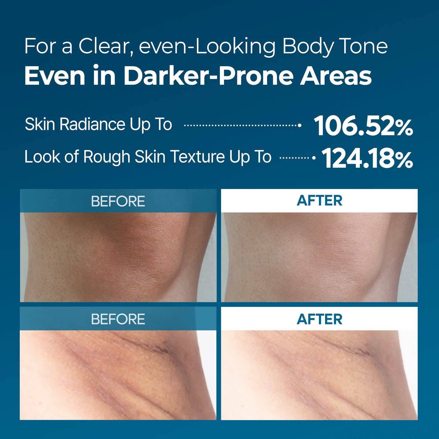 [Dr.Melaxin Exclusive] Radiant Blowout Routine Set — Body Glow Edition
